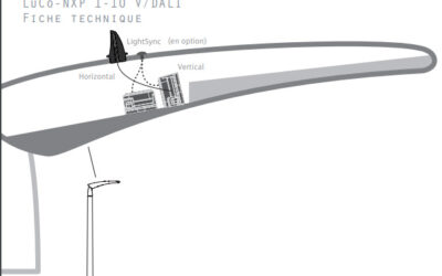 Un éclairage LED high-tech à Ohey