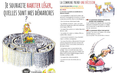 « Je souhaite habiter léger, quelles sont mes démarches ? »