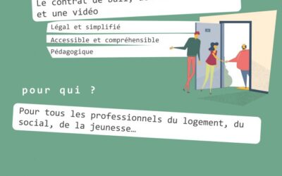 Le bail locatif wallon, mode d’emploi