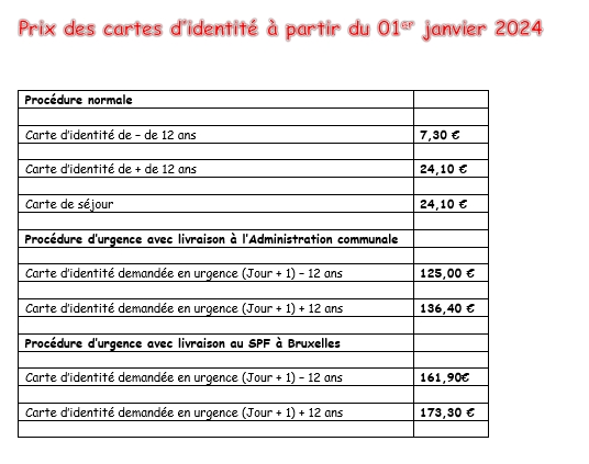Tableau synoptique des nouveaux tarifs en vigueur au 01/01/2024