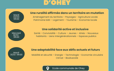 Opération de développement rural – Groupes de travail