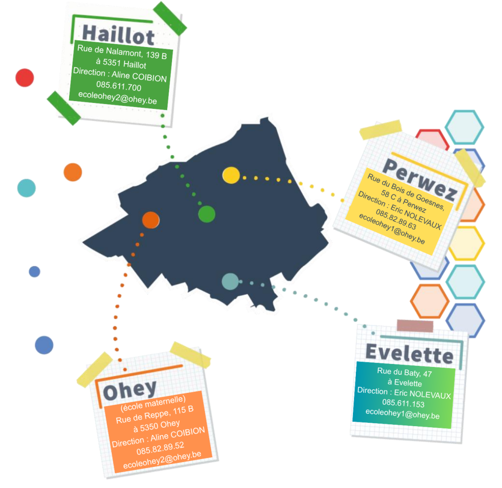 Implantations scolaires sur le territoire d'Ohey