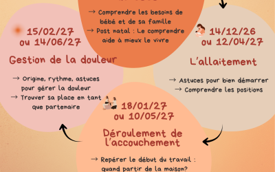 Préparer l’arrivée de bébé : ateliers de préparation à la naissance