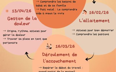 Cycle d&rsquo;ateliers autour de la naissance
