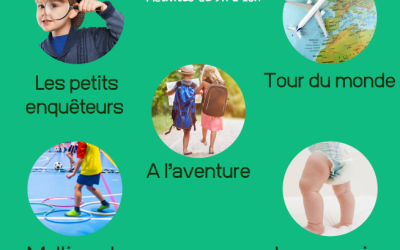 Stage d’été organisé par Oh… Extra ! (06-10/07/2026)
