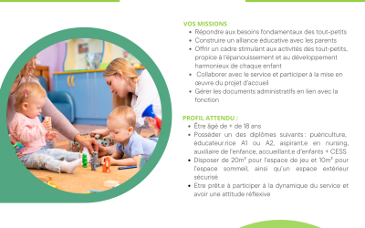 « Les Arsouilles ASBL » recrute