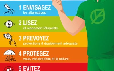 Information sur l&rsquo;utilisation correcte et sécurisée des produits phytopharmaceutiques au jardin et de leurs alternatives durables